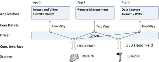 advanced ip scanner linux ubuntu