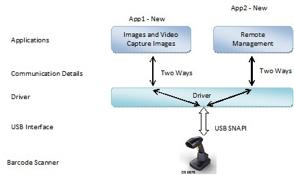 lan scanner linux